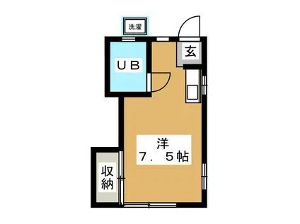 サンハイツ金井B棟(ワンルーム/2階)の間取り写真