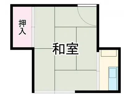 川島アパート(1K/2階)の間取り写真