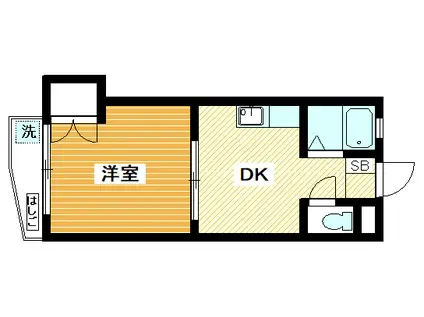 貸マンション 1DK 上池台5丁目(1DK/2階)の間取り写真