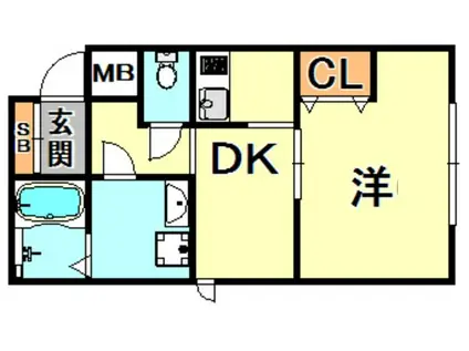 ラ・コート・ドール新神戸(1DK/2階)の間取り写真