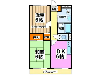 エスタシオン渋谷(2DK/2階)の間取り写真