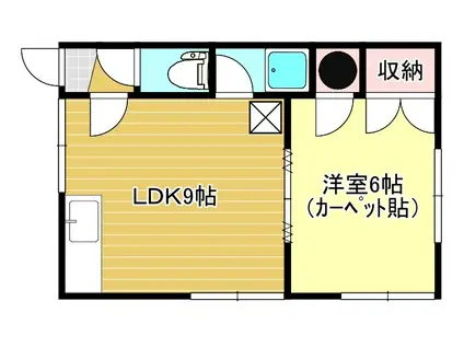 中村マンション(1LDK/2階)の間取り写真