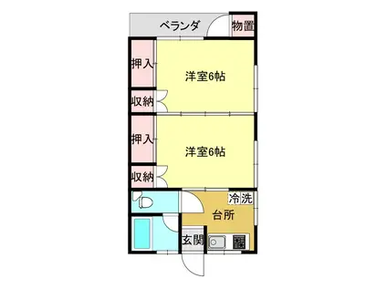 コーポセブン(2K/2階)の間取り写真