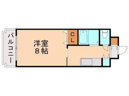 エクスィステンツ(1K/3階)の間取り写真