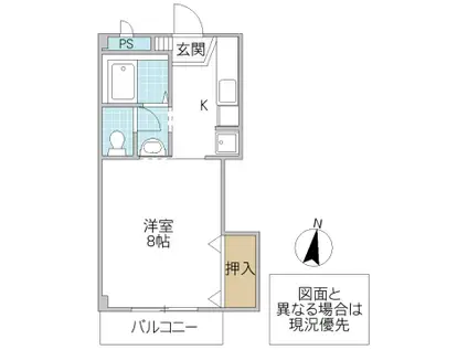 OGURI(1K/1階)の間取り写真