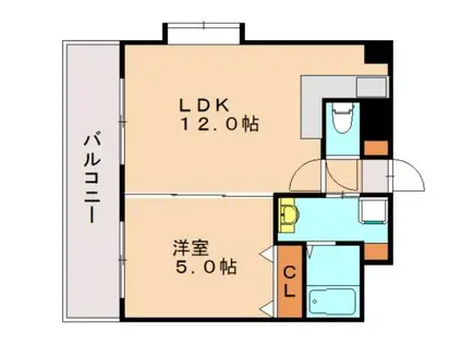 ネストピア県庁前(1LDK/7階)の間取り写真