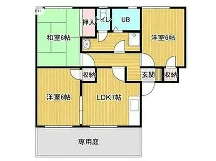 トゥインクルみどりB棟(3DK/2階)の間取り写真