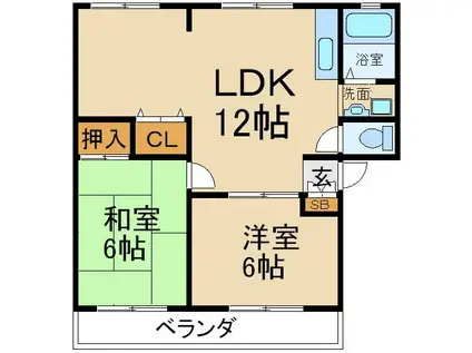 ハイツあけぼの(2LDK/2階)の間取り写真