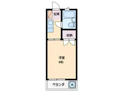 ガーデンハイツ(1K/2階)の間取り写真