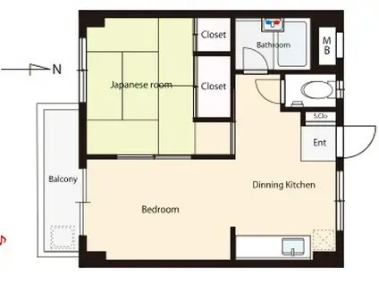 リベール根岸(2DK/3階)の間取り写真