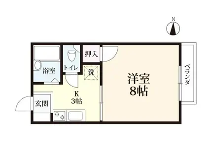 ステイタス本庄(1K/2階)の間取り写真