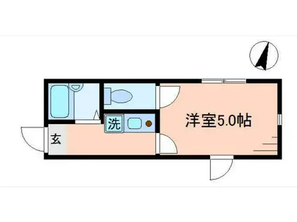 セントラーレ北千住(1K/1階)の間取り写真