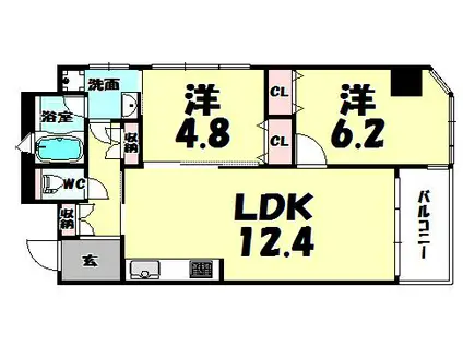 KDX堺筋本町レジデンス(2LDK/8階)の間取り写真