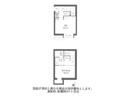 LEGALAND初台(1DK/1階)の間取り写真