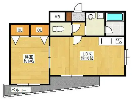 エトワールメゾン高宮(1LDK/2階)の間取り写真