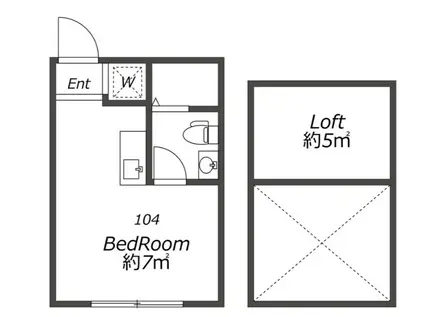 APARTMENT HOUSE足立舎人(ワンルーム/1階)の間取り写真