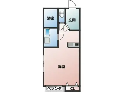 グリーンハイツ21(1K/1階)の間取り写真