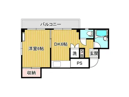 ガーデンプラザ北千住(1DK/3階)の間取り写真