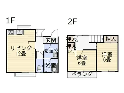コーポ神田(2LDK/1階)の間取り写真