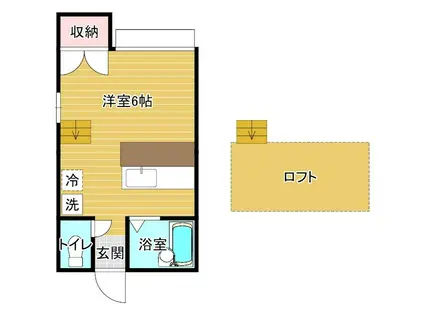 大志館II(ワンルーム/2階)の間取り写真