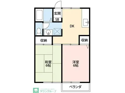 グリーンテリア第5(2DK/2階)の間取り写真