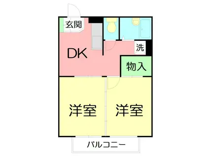 SHONAN(2DK/2階)の間取り写真