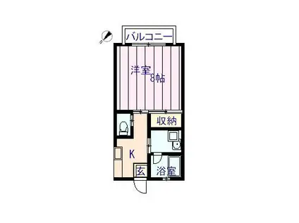 中村ハイツII(1K/1階)の間取り写真