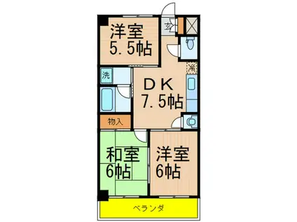 第2ドウエル(3DK/2階)の間取り写真