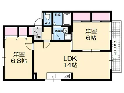 フォレストヴィラC棟(2LDK/2階)の間取り写真