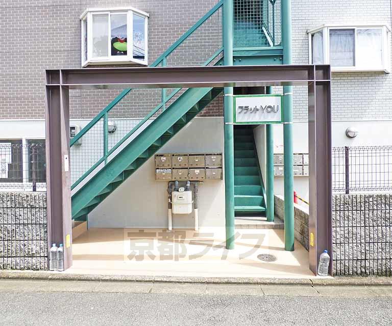 フラットユー