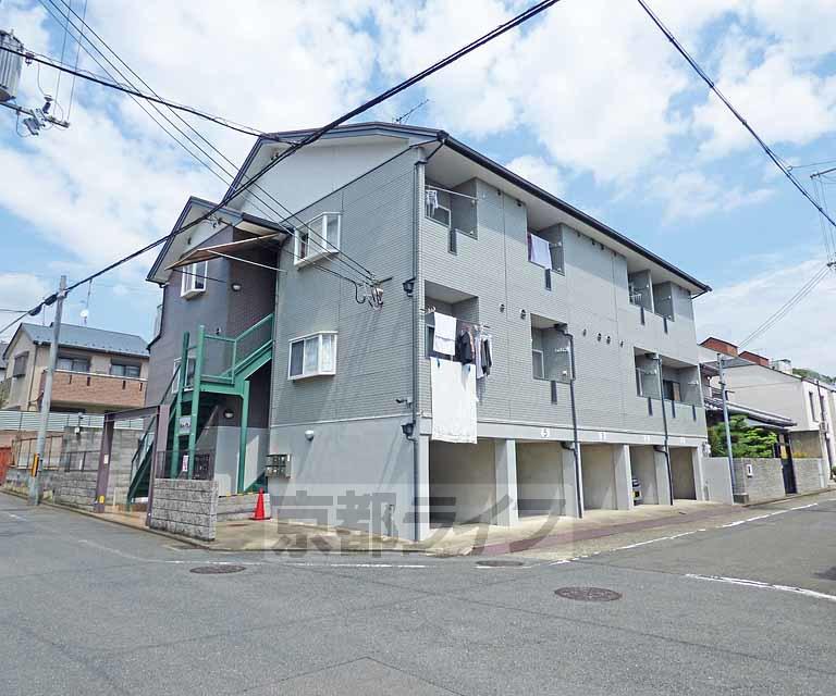 フラットユー