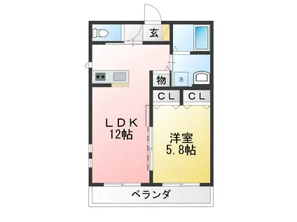 プレジドール市金(1LDK/2階)の間取り写真