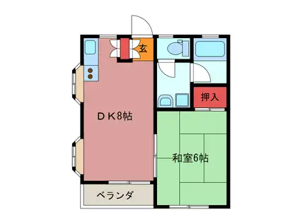 フォレストハウス(1DK/2階)の間取り写真