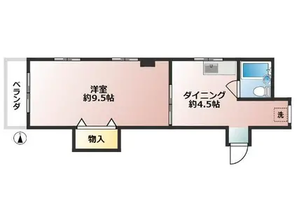 コーポ杉田(1DK/2階)の間取り写真