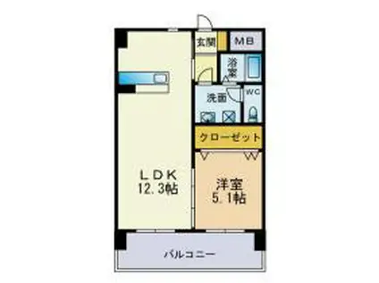 クラジューペール(1LDK/5階)の間取り写真