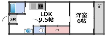 下野マンション(1LDK/2階)の間取り写真