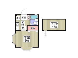 パンシオン桶川NO1
