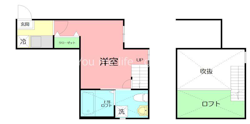 OAKVILLE 藤沢(1K/2階)の間取り写真