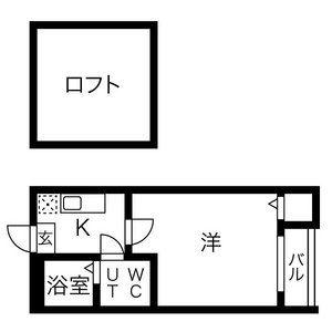 コーポすずな(1K/1階)の間取り写真