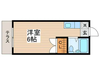 コーポ永井(ワンルーム/1階)の間取り写真
