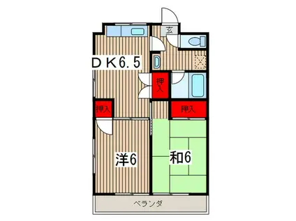 菊屋ビル(2DK/2階)の間取り写真