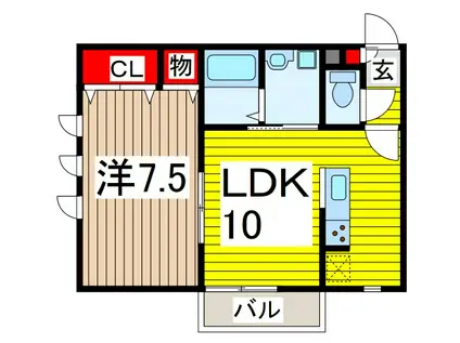 オランジュMSH(1LDK/1階)の間取り写真