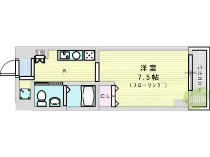地下鉄御堂筋線 西中島南方駅 徒歩6分 9階建 築23年(1K/7階)の間取り写真