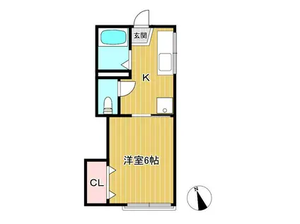 コーポ平田(1K/2階)の間取り写真