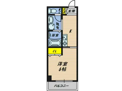 ラ・アベニュー中野(1K/2階)の間取り写真
