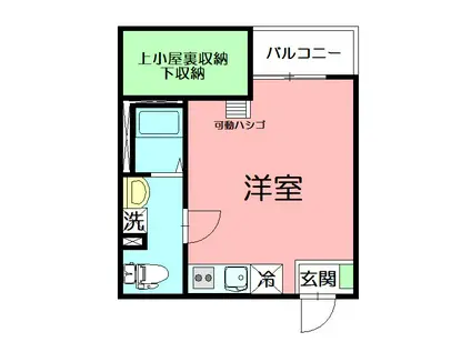 カレッジアベニューテラス(ワンルーム/1階)の間取り写真