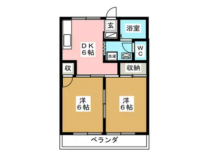 ながのガーデンハイツ A棟(2DK/2階)の間取り写真