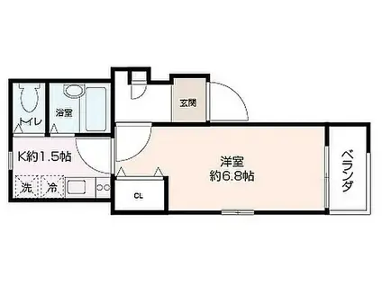 フォーチュンハイツ(1K/2階)の間取り写真