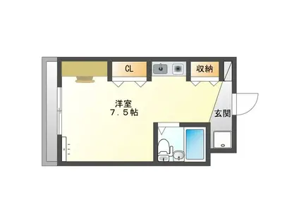 ドミトリー末広(ワンルーム/2階)の間取り写真