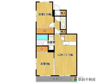 コア・コイヌール(2LDK/2階)の間取り写真